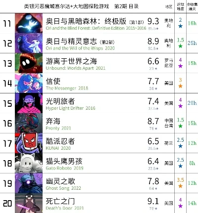 魔鬼任务游戏排行榜-魔鬼任务游戏探险