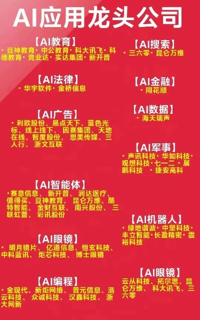 游戏龙头企业排行榜-游戏龙头榜单解析