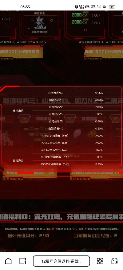 逆战氪金手游排行榜-逆战手游氪金排行
