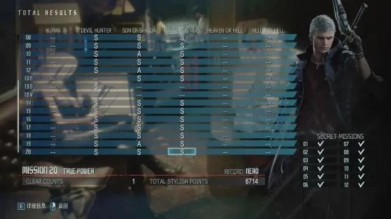 鬼泣5技能加点攻略
