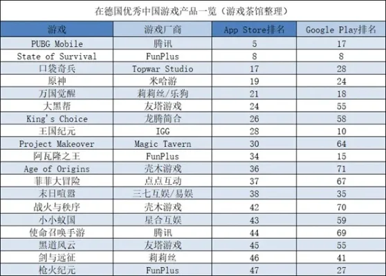 禅系游戏排行榜-禅系游戏寻宁静