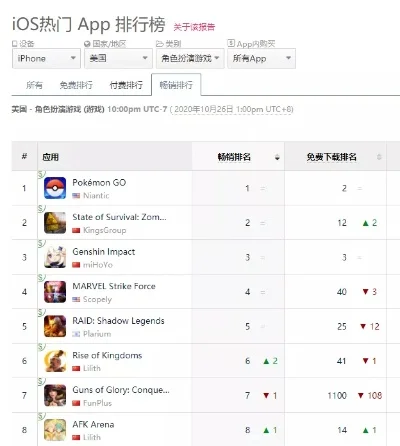 香肠粉末游戏排行榜