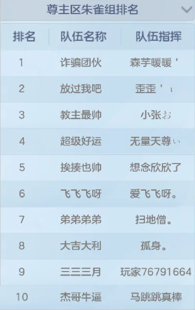 神武手游排行榜在哪-神武手游排行榜查询指南