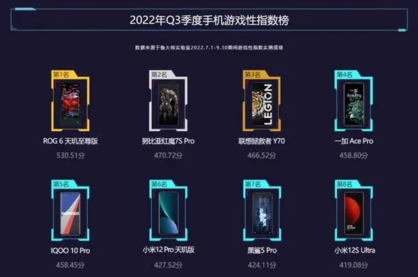 魂类游戏排行榜手机-手机魂类游戏盘点
