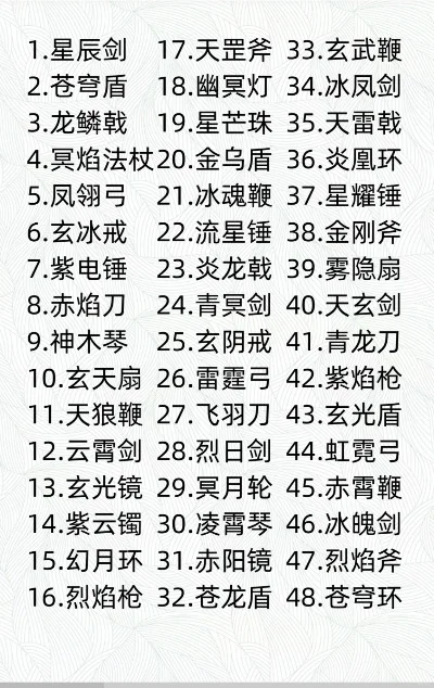 游戏王的武器排行榜-游戏王武器排行榜