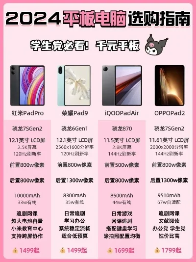 学生游戏平板排行榜-学生游戏平板选购指南
