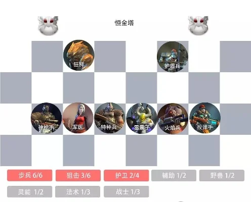 自走棋十大良心手游-自走棋良心手游推荐