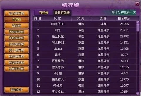 遮天斗帝游戏排行榜-遮天斗帝游戏攻略指南