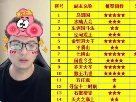 梦幻手游副本排行榜