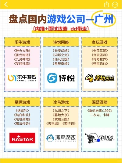 广州游戏研发排行榜-广州游戏研发实力强