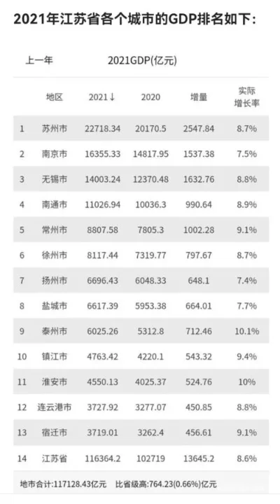 苏州十大游戏公司-苏州游戏公司实力强
