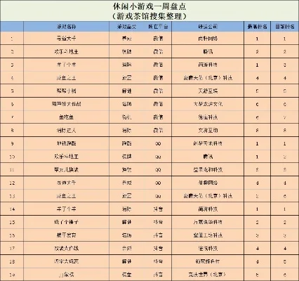 摆阵手游排行榜-策略摆阵手游排行