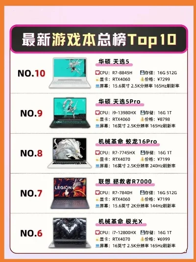 实测游戏掌机排行榜-硬核玩家掌机排行榜
