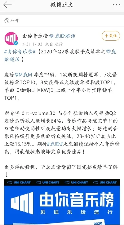 虐鹿晗的游戏排行榜-虐鹿晗游戏排行榜