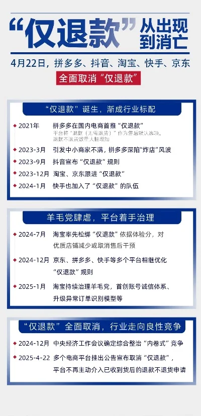 退款游戏软件排行榜-退款政策排行榜