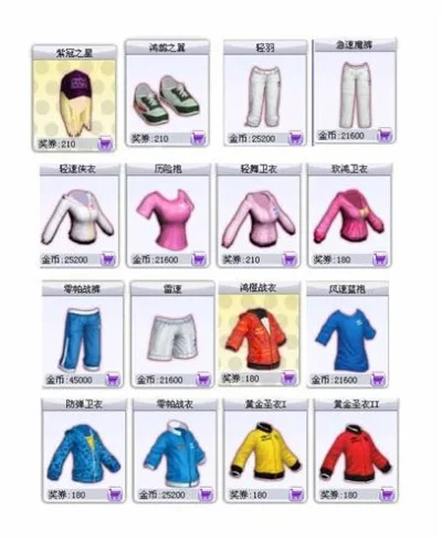 衣服排行榜游戏名字-时尚游戏排行榜