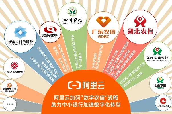 手游排行榜农商银行-农商银行数字金融旅行指南