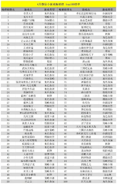 饭店小游戏排行榜-饭店小游戏排名与体验