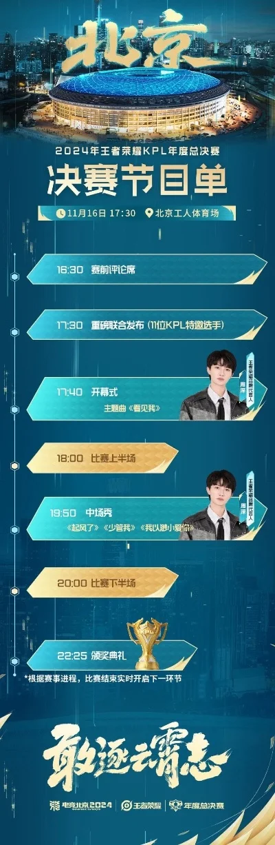 年终总决赛赛程-年终总决赛赛程解析