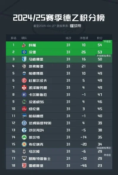 球队排名榜实时排名-实时排名榜助规划体育游