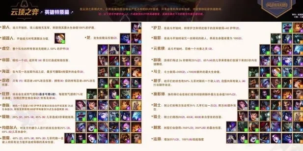 好听的云顶之弈名字-云顶弈起名指南