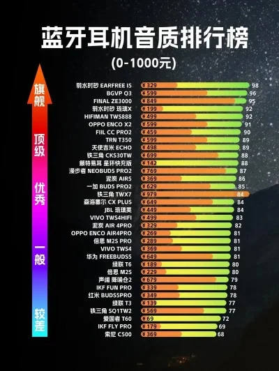手游音效质量排行榜