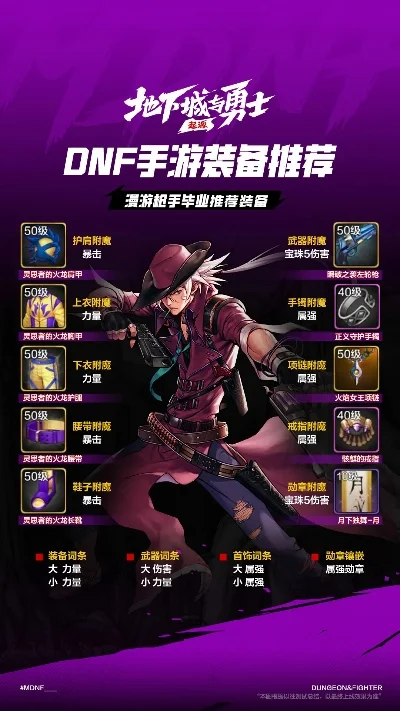 有什么DNF手游-DNF手游推荐与选择