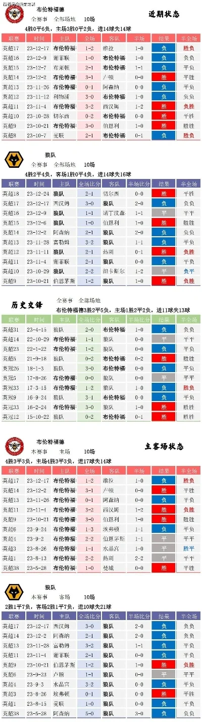英联杯赛程比分结果-英联杯赛程深度解析