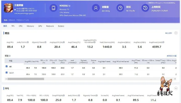 红魔游戏帧率排行榜-帧率排行榜指南