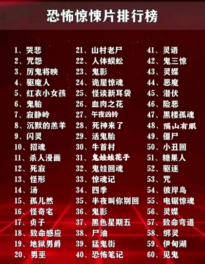 恐怖推理手游排行榜-恐怖推理手游排行