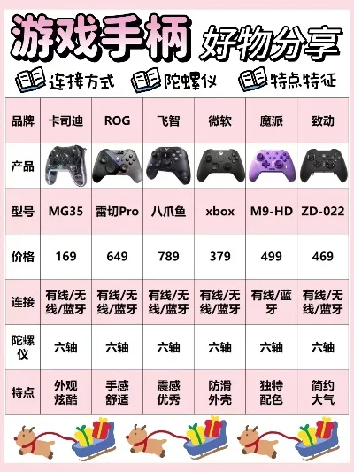 蓝牙游戏手柄排行榜-蓝牙手柄助旅行