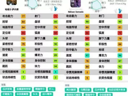 运球突破手游排行榜-热门运球突破手游排行