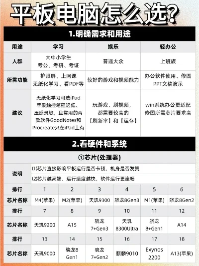 必玩平板游戏排行榜-平板游戏必玩推荐