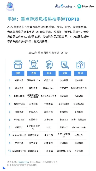 掌风游戏排行榜
