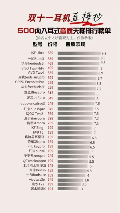 音控游戏排行榜-音控游戏声声入耳