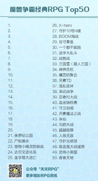 魔兽rpg必玩神作-魔兽RPG神作推荐