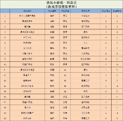 小游戏塔防排行榜-塔防游戏排行推荐