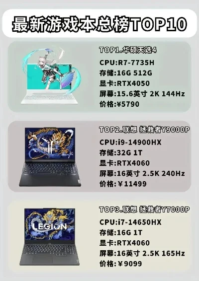 洛阳游戏本排行榜-洛阳游戏本选购指南