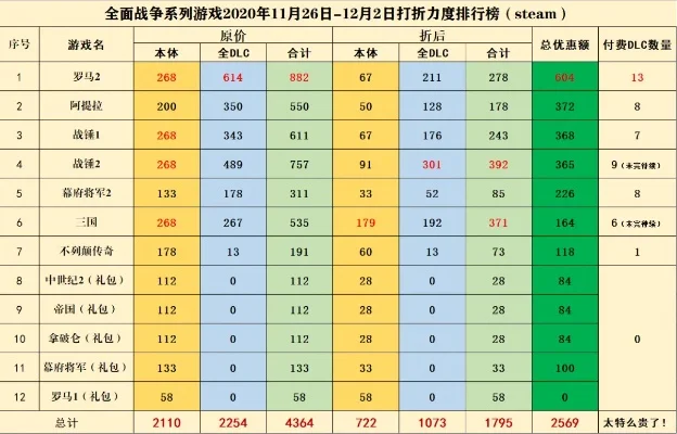 手游黑夜系列排行榜-黑夜系列手游排行榜