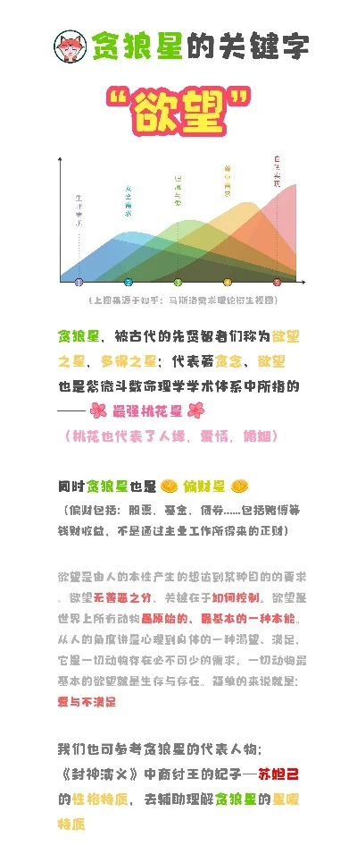 贪狼手游排行榜-贪狼手游排行与技巧