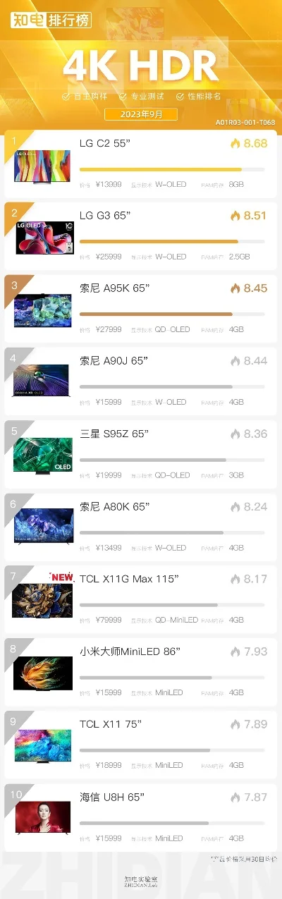 游戏画质星球排行榜-游戏画质星球排行