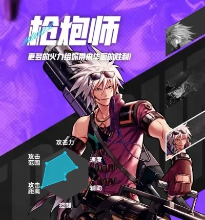 枪炮师dnf手游-枪炮师手游阿拉德冒险