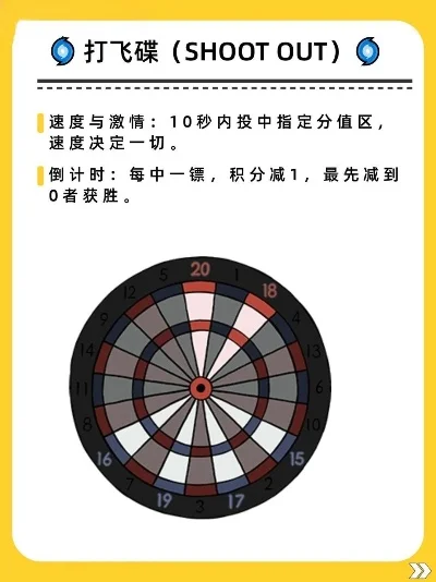 飞标游戏功夫排行榜-飞标游戏技巧排行